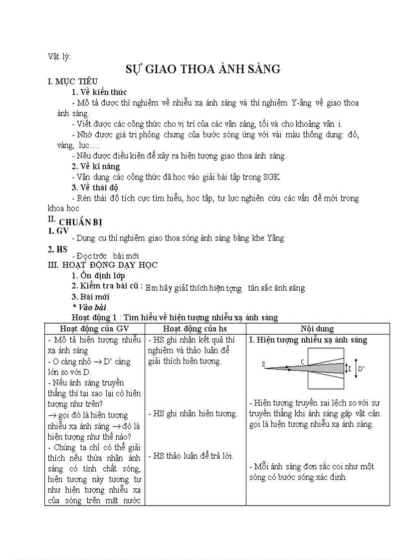 image for page Vật lý SỰ GIAO THOA ÁNH SÁNG