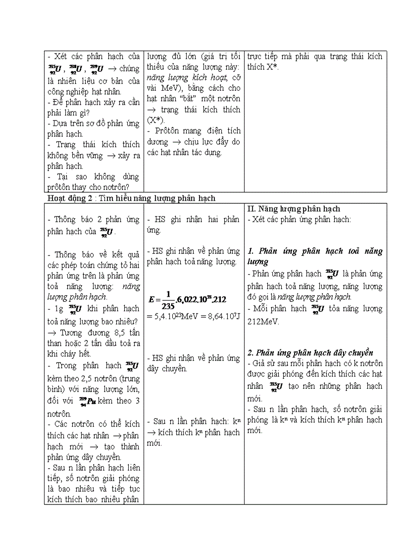 image for page Vật lý PHẢN ỨNG PHÂN HẠCH