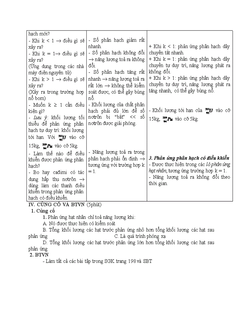 Vật lý PHẢN ỨNG PHÂN HẠCH