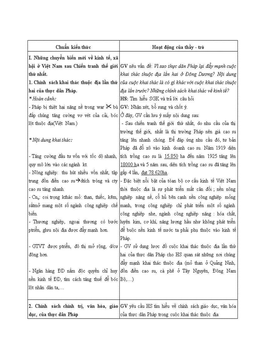 image for page Lịch sử PHONG TRÀO DÂN TỘC DÂN CHỦ Ở VIỆT NAM TỪ NĂM 1919 ĐẾN NĂM 1925