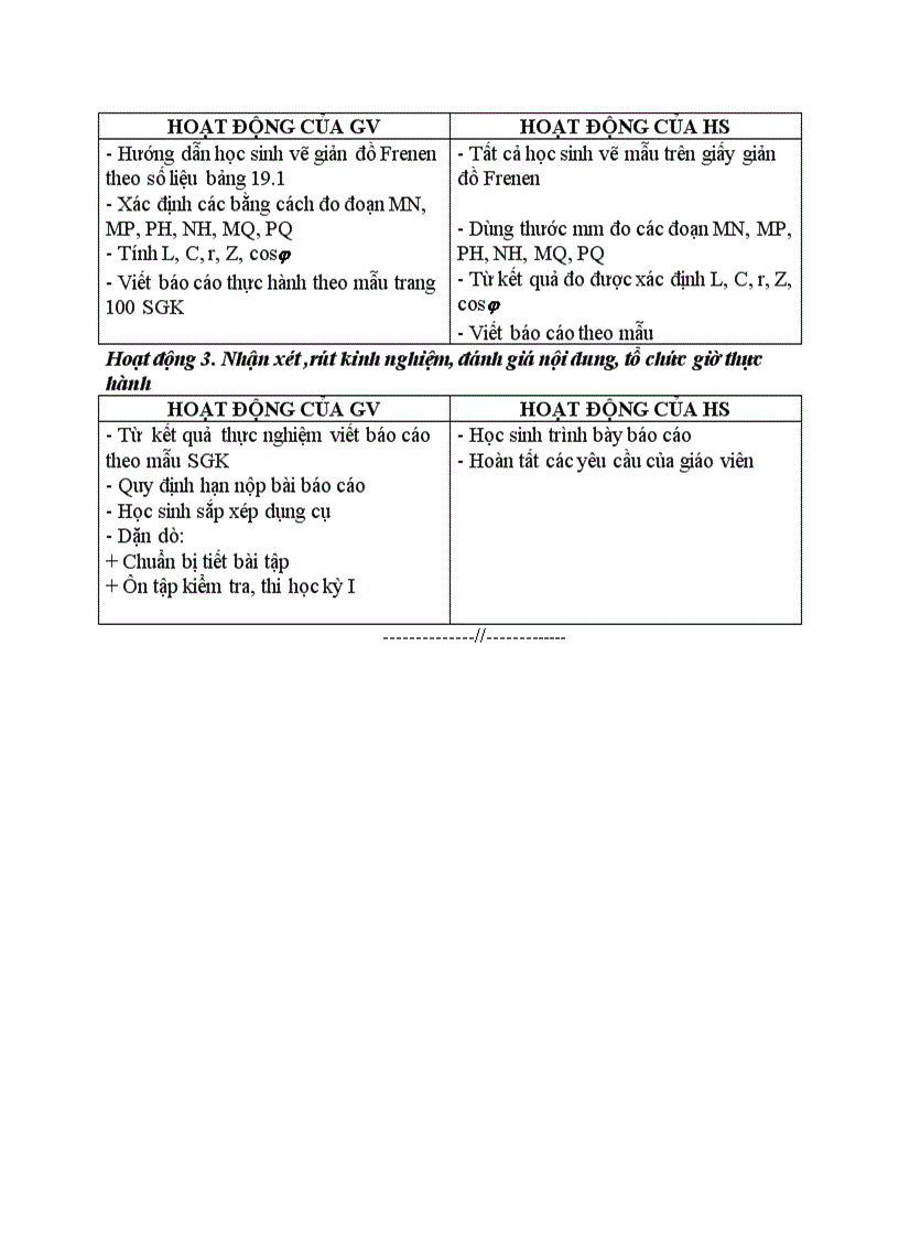 image for page Vật lý Thực hành khảo sát đoạn mạch điện xoay chiều có R L C mắc nối tiếp