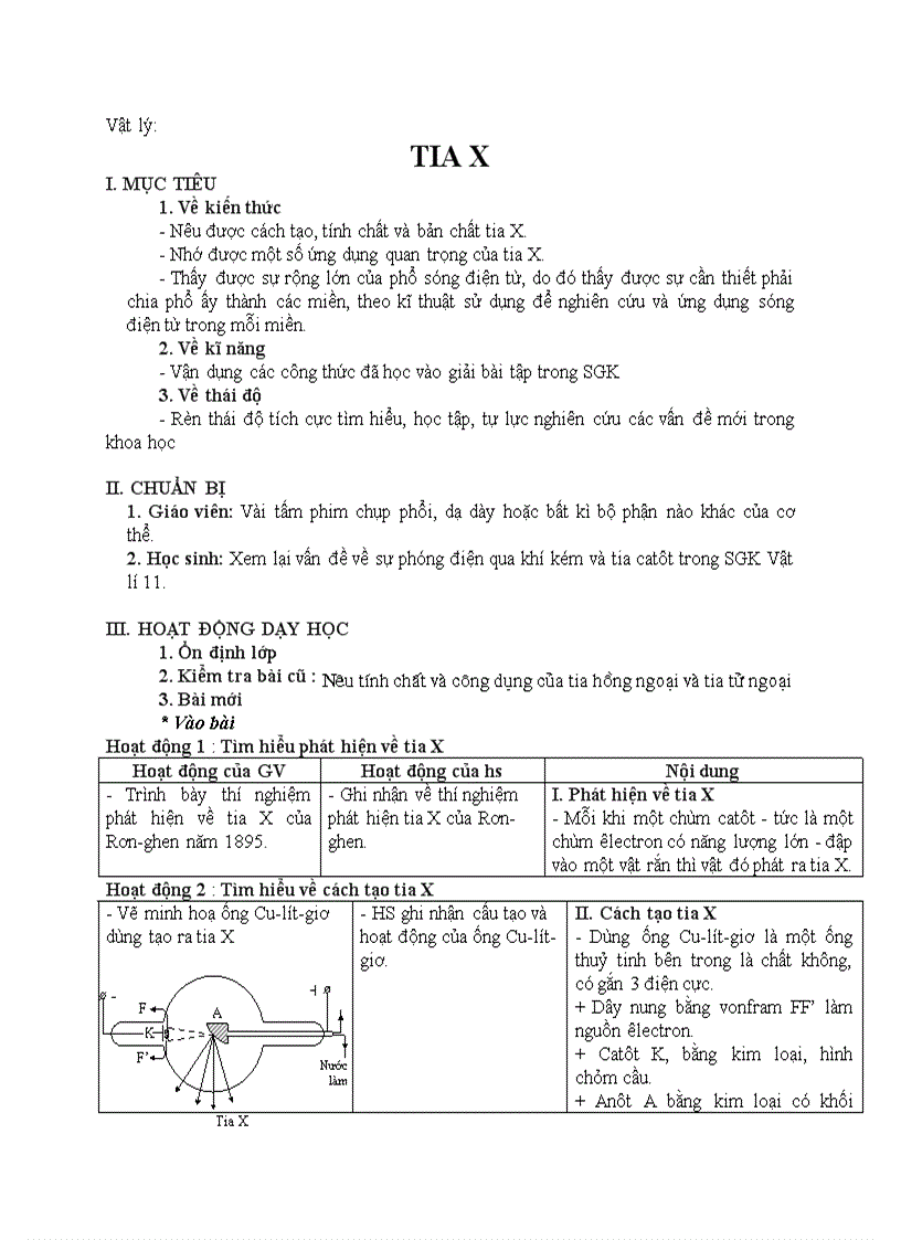 image for page Vật lý TIA X