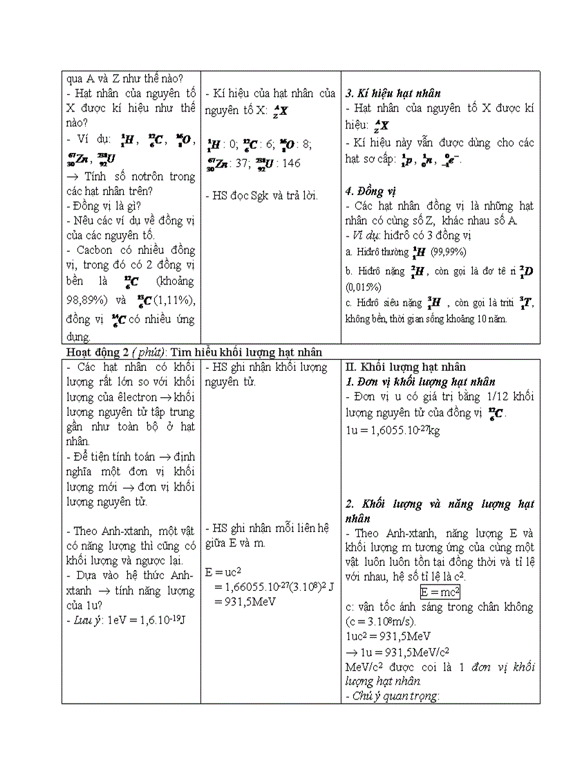 image for page Vật lý TÍNH CHẤT VÀ CẤU TẠO HẠT NHÂN