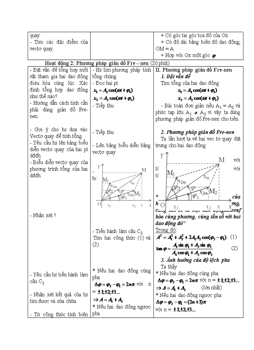 image for page Vật lý TỔNG HỢP HAI DAO ĐỘNG ĐIỀU HÒA CÙNG PHƯƠNG CÙNG TẦN SỐ PHƯƠNG PHÁP GIẢN ĐỒ FRE NEN