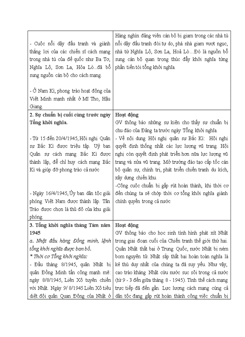 image for page Lịch sử PHONG TRÀO GIẢI PHÓNG DÂN TỘC VÀ TỔNG KHỞI NGHĨA THÁNG TÁM 1939 1945 NƯỚC VIỆT NAM DÂN CHỦ CỘNG HOÀ RA ĐỜI