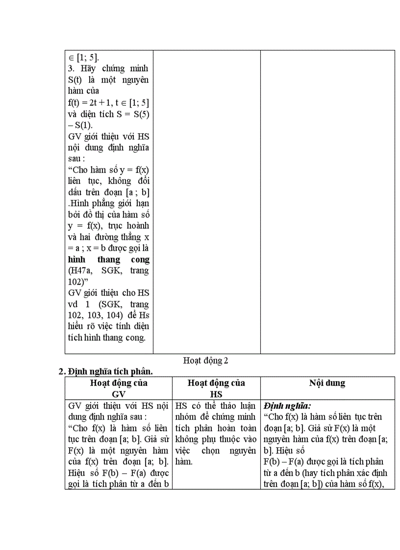 image for page Giải tích TÍCH PHÂN