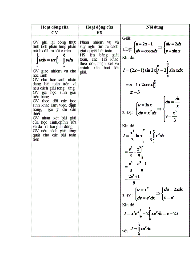 image for page Giải tích TÍCH PHÂN