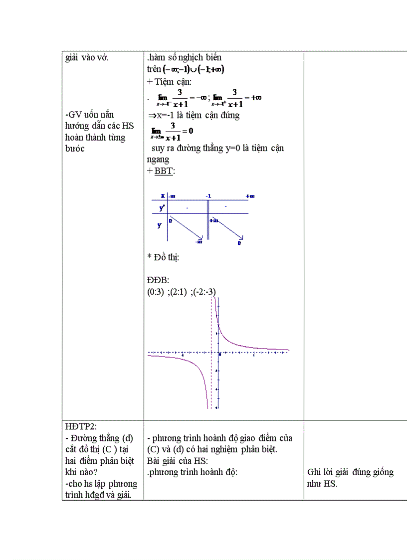 image for page Giải tích BÀI TẬP KHẢO SÁT HÀM SỐ