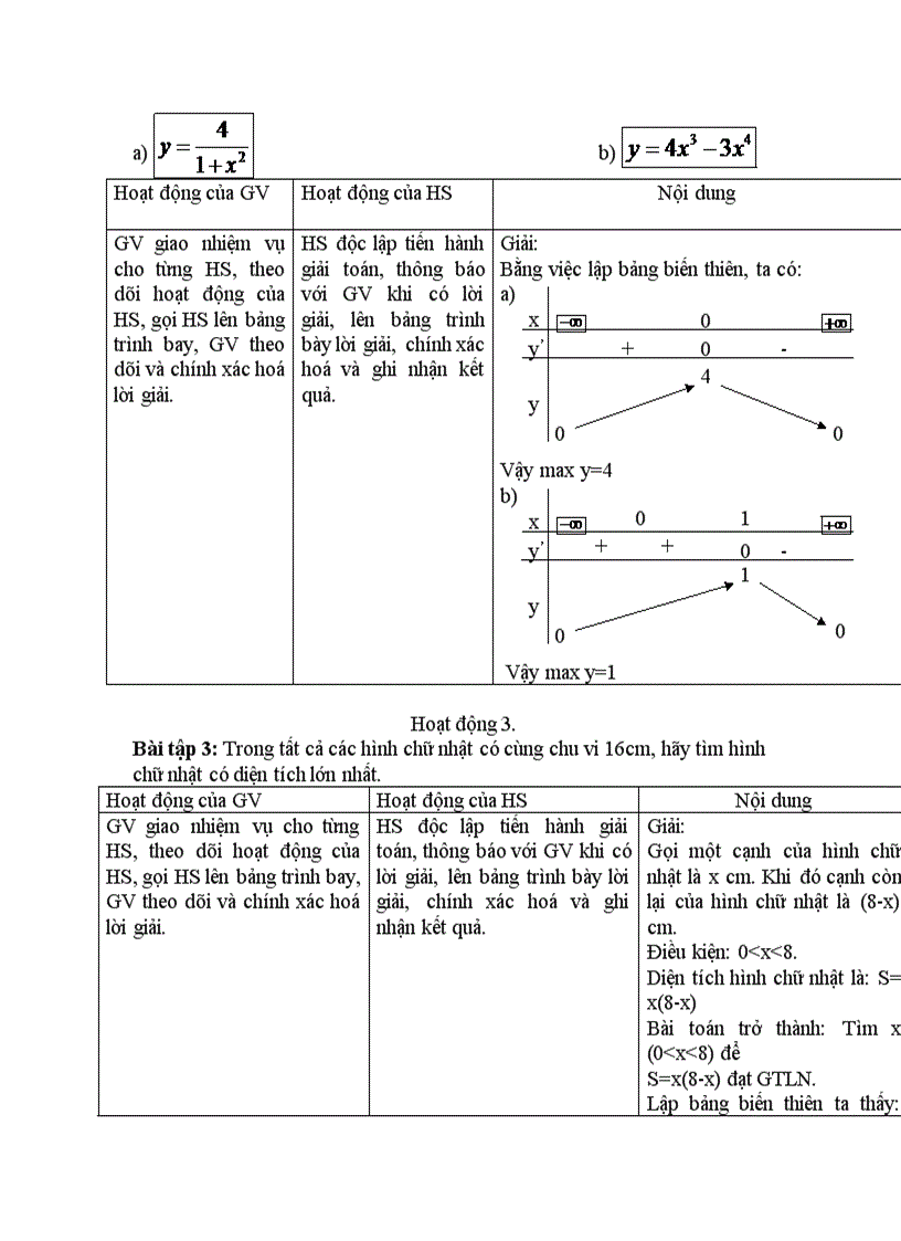 image for page Giải tích GIÁ TRỊ LỚN NHẤT VÀ GIÁ TRỊ NHỎ NHẤT CỦA HÀM SỐ