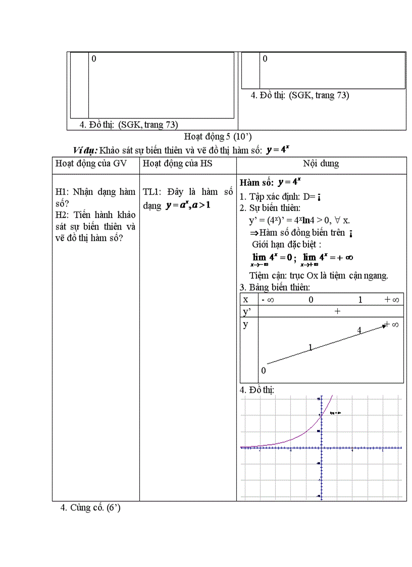 image for page Giải tích HÀM SỐ MŨ HÀM SỐ LOGARIT