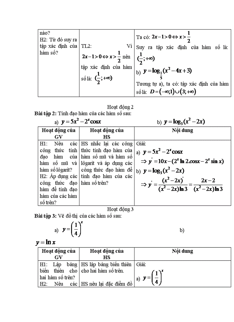 image for page Giải tích HÀM SỐ MŨ HÀM SỐ LOGARIT
