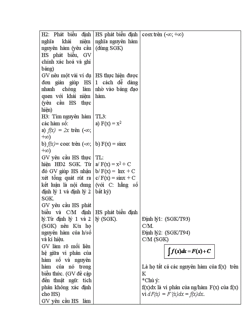 image for page Giải tích NGUYÊN HÀM