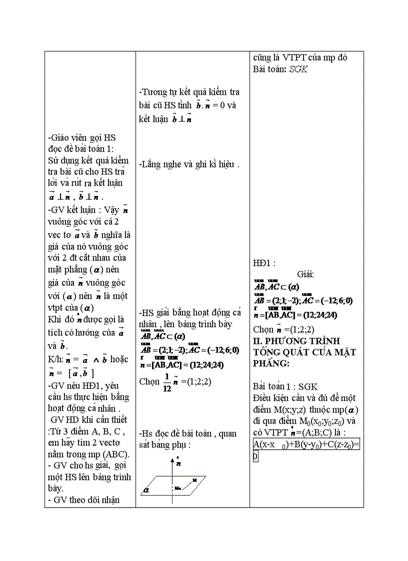 image for page Hình học HAI PHƯƠNG TRÌNH MẶT PHẲNG