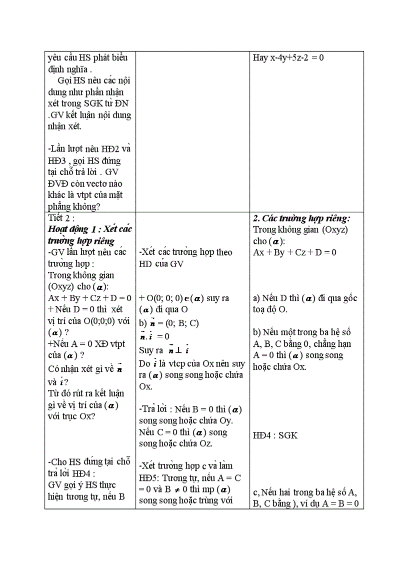 image for page Hình học HAI PHƯƠNG TRÌNH MẶT PHẲNG
