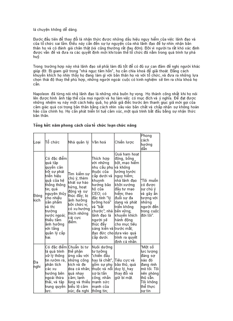 image for page Áp lực tâm lý của việc lãnh đạo