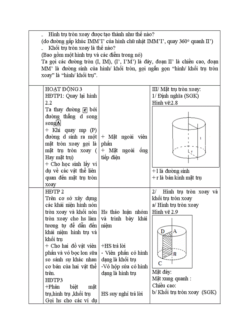 image for page Hình học KHÁI NIỆM VỀ MẶT TRÒN XOAY