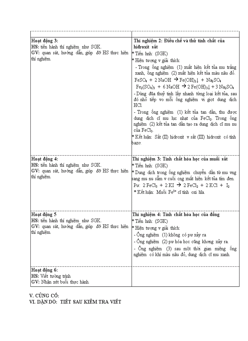 image for page Hóa học THỰC HÀNH TÍNH CHẤT HOÁ HỌC CỦA SẮT CROM ĐỒNG VÀ NHỮNG HỢP CHẤT CỦA CHÚNG