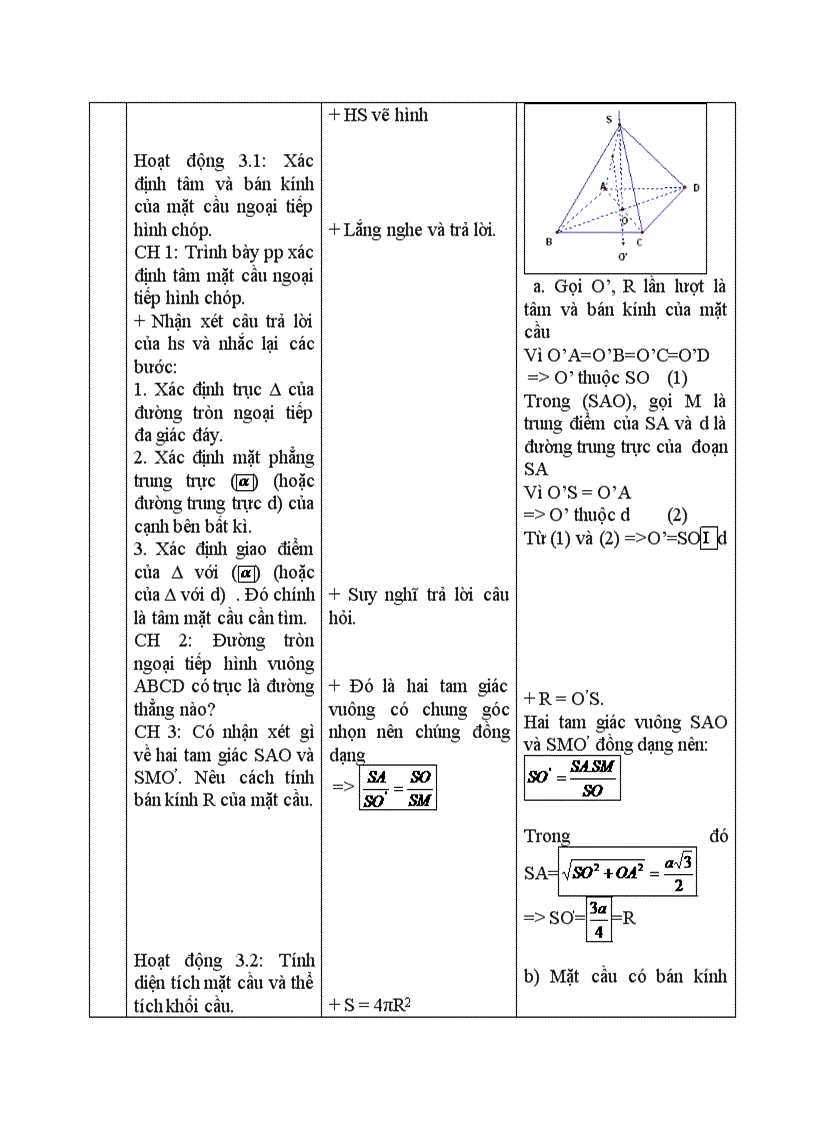 Hình học ÔN TẬP CHƯƠNG II