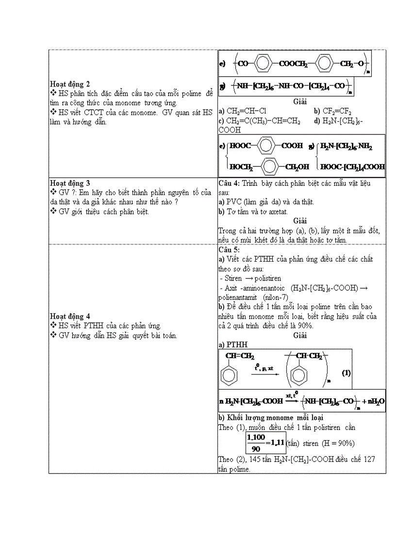 image for page Hóa học LUYỆN TẬP POLIME VÀ VẬT LIỆU POLIME