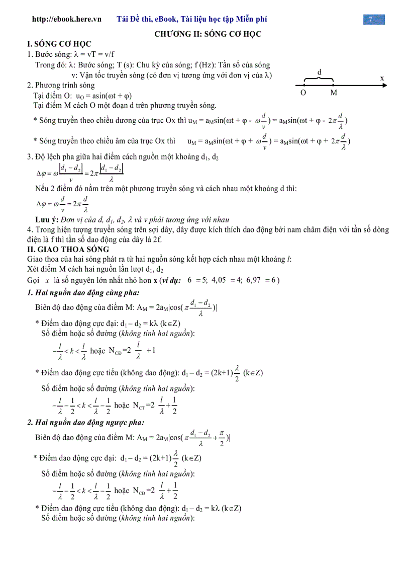 image for page Tóm tắt kiến thức Công thức Đáp án Trắc nghiệm Vật lý 12