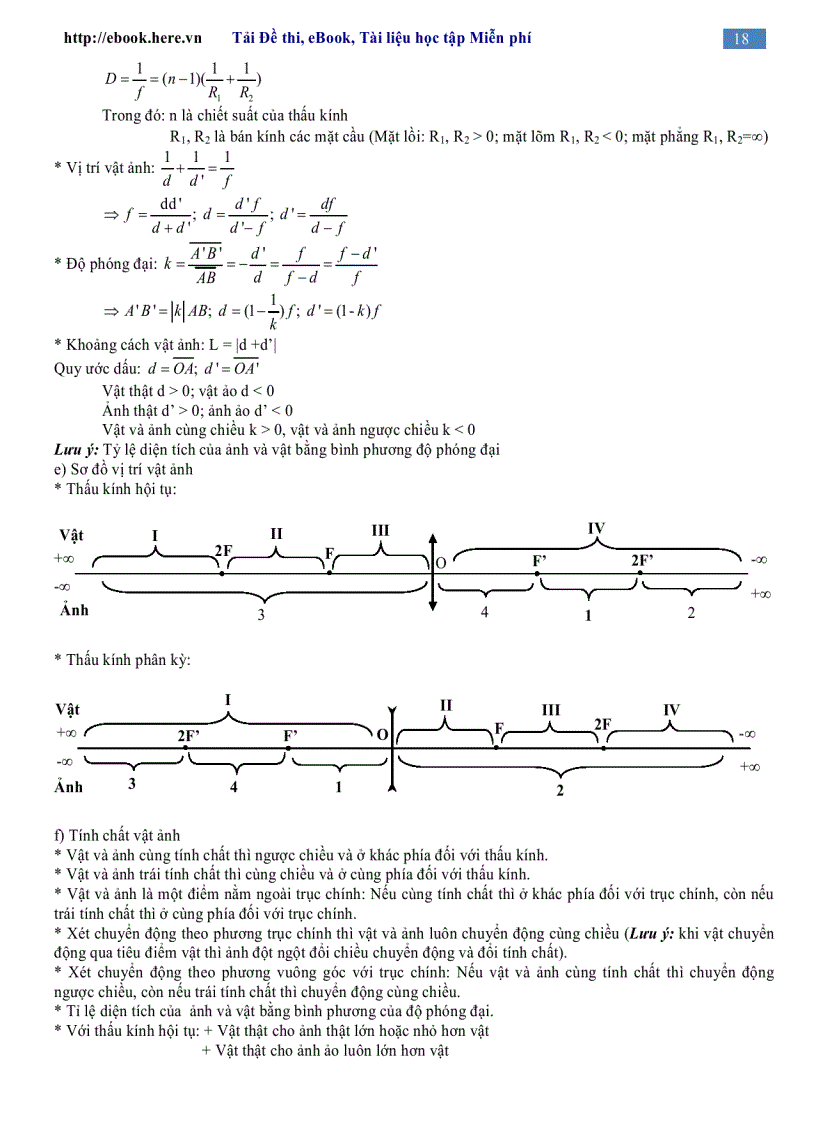 image for page Tóm tắt kiến thức Công thức Đáp án Trắc nghiệm Vật lý 12