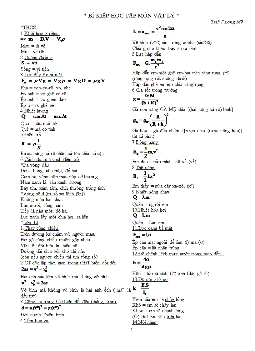 image for page Bí kíp học môn Vật Lí