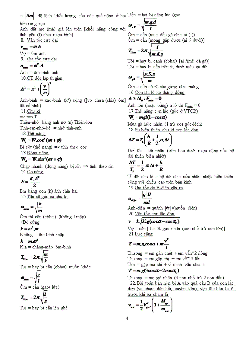 image for page Bí kíp học môn Vật Lí