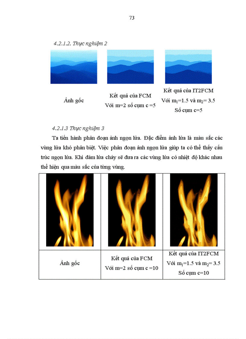 image for page Ứng dụng logic mờ loại 2 trong phân đoạn ảnh