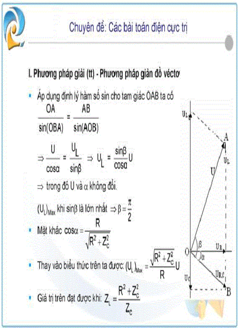 image for page Các Dạng Cực Trị Của Điện Xoay Chiều
