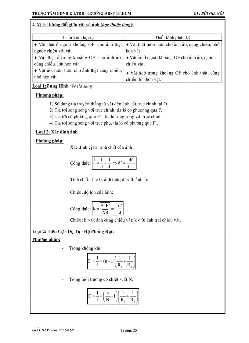 image for page Luyện thi ĐH chương Quang Hình