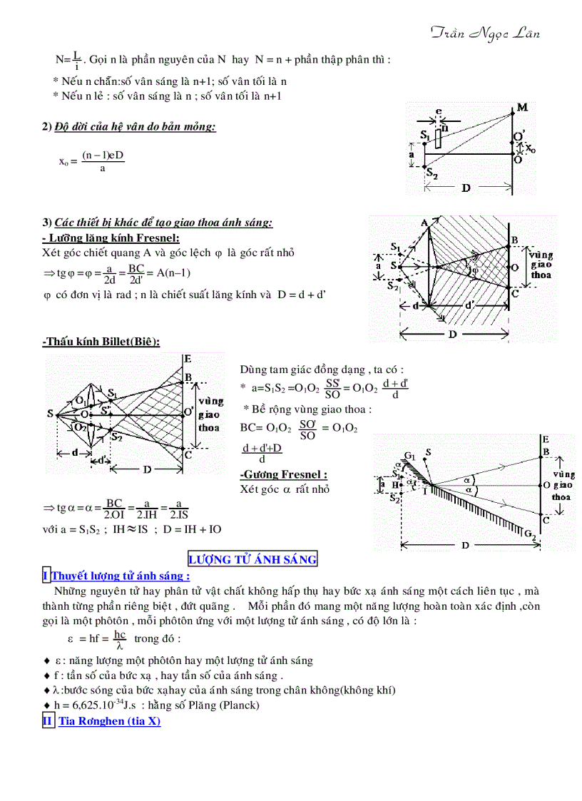 image for page Lí thuyết Sóng hạt ánh sáng