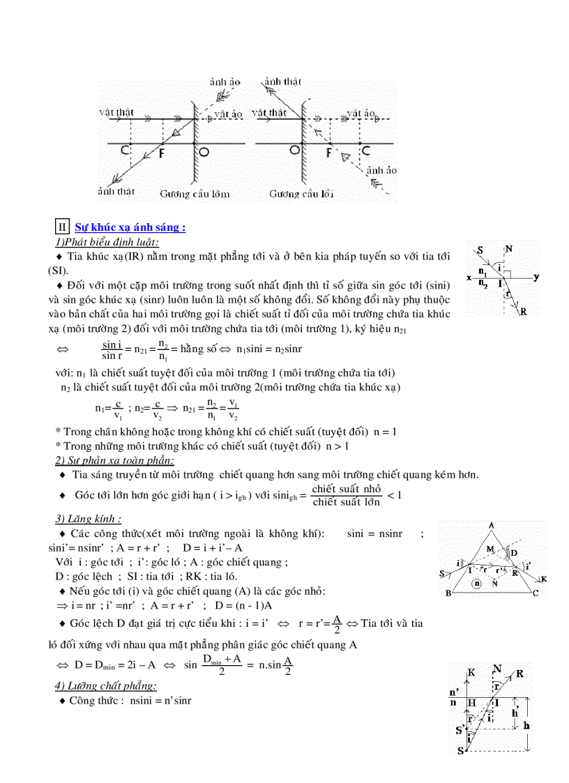 image for page Lí thuyết Quang học