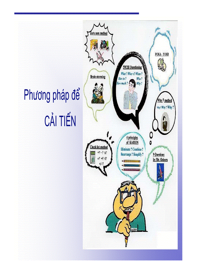 image for page How to develop idea