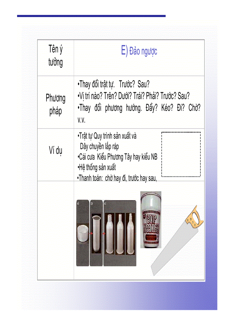 image for page How to develop idea