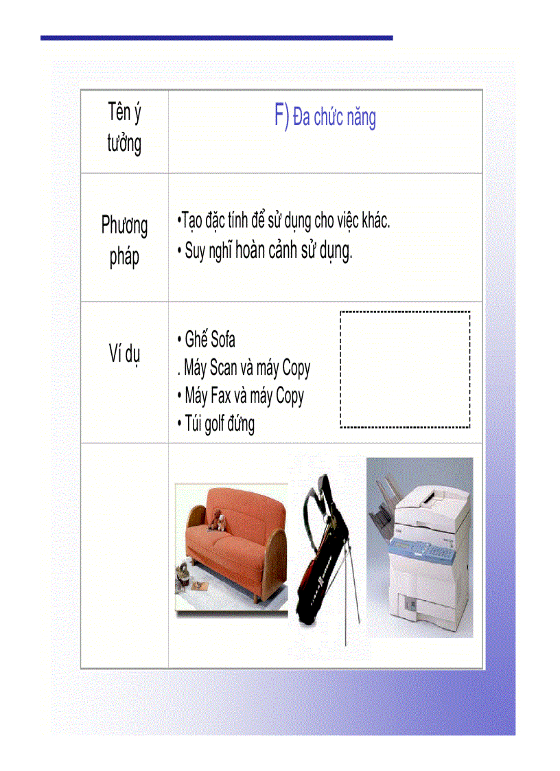 image for page How to develop idea