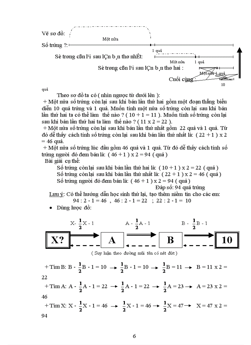image for page Phân loại và giải bài toán bằng phương pháp tính ngược từ cuối