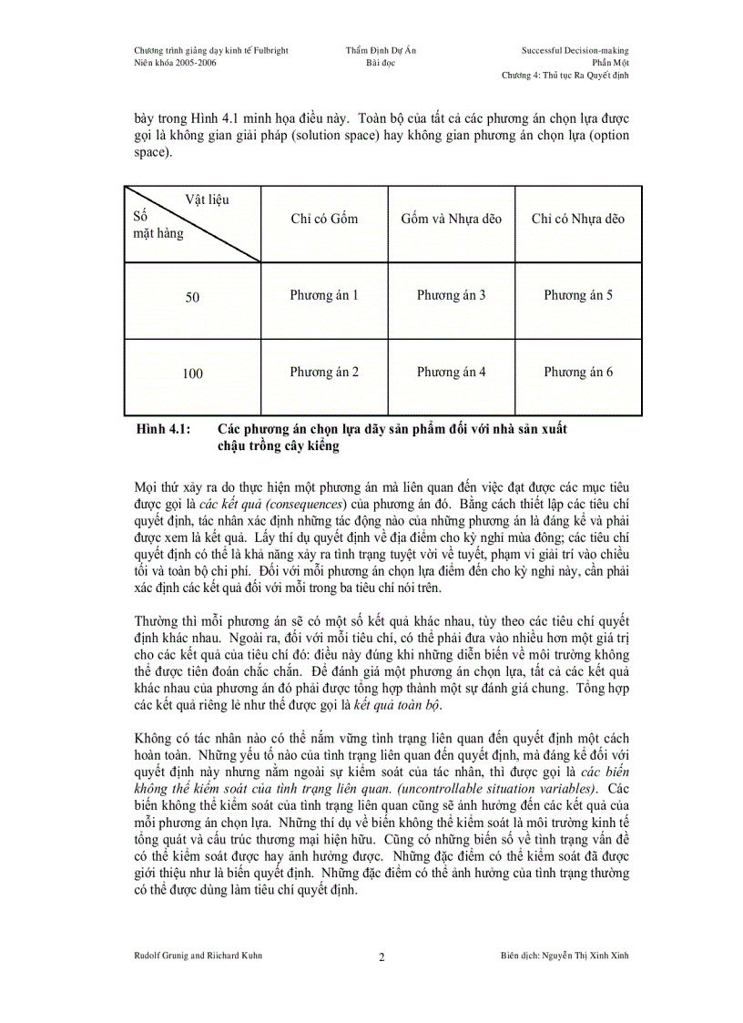 image for page Các Thủ tục Ra Quyết định