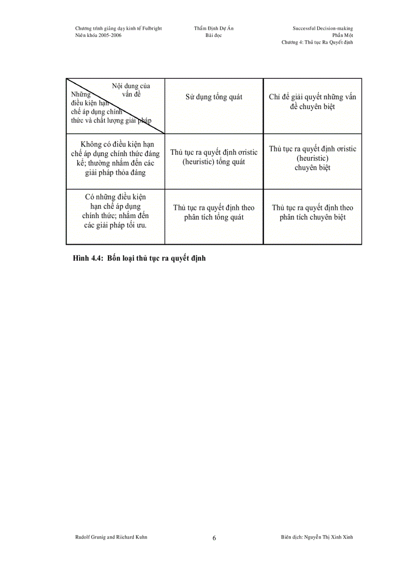 image for page Các Thủ tục Ra Quyết định