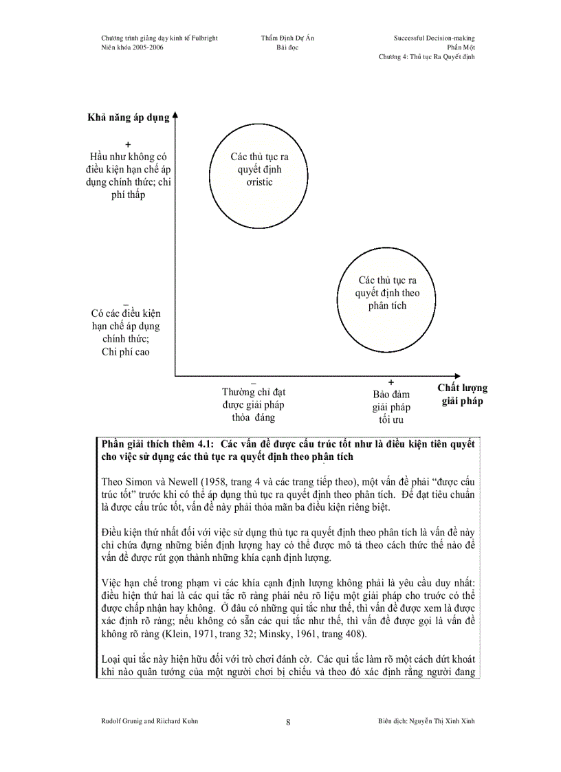 image for page Các Thủ tục Ra Quyết định