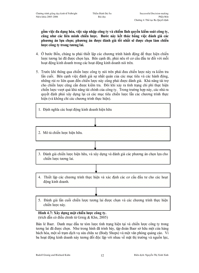 image for page Các Thủ tục Ra Quyết định