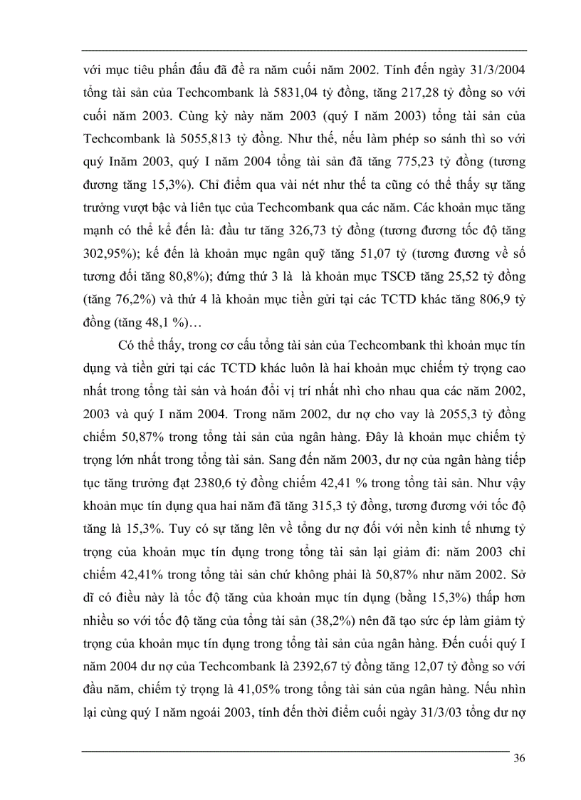 image for page Phân tích báo cáo tài chính techcombank