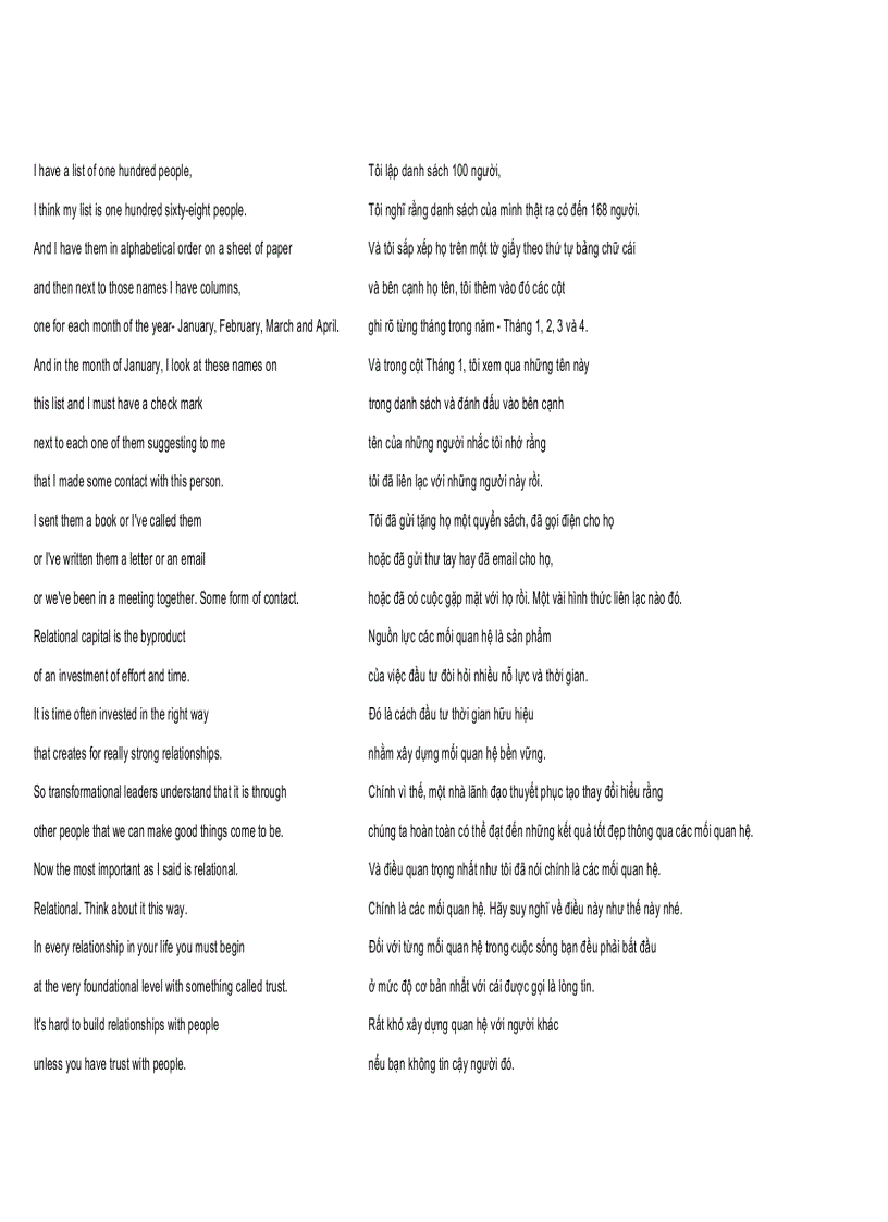 image for page How to be a good Leader