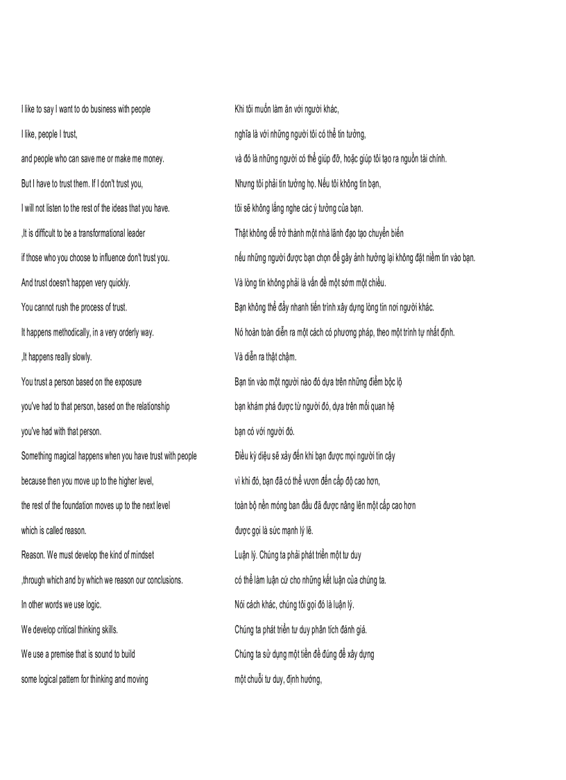 image for page How to be a good Leader