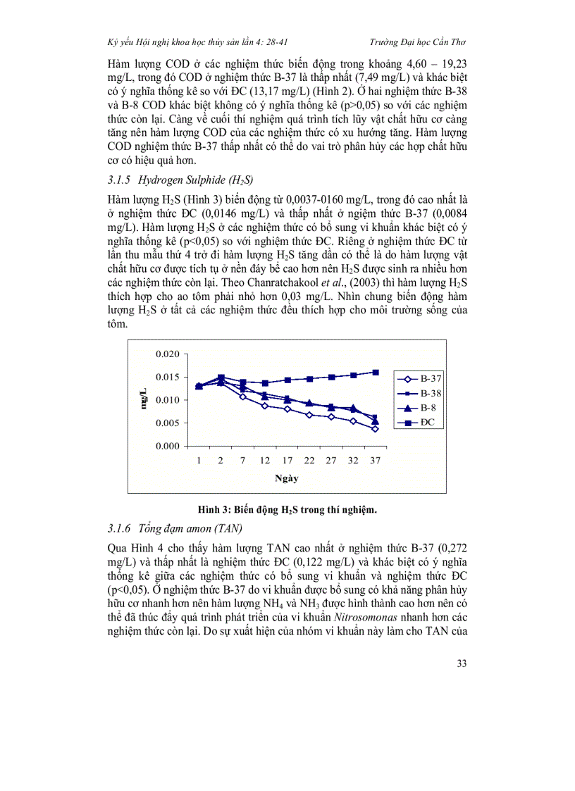 image for page Ảnh hưởng của vi khuẩn Bacillus B8 B37 VÀ B18 lên chất lượng nước bể tôm sú Penaeus monodon