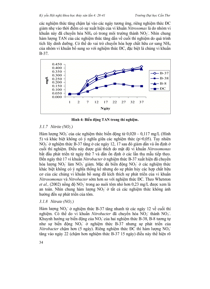 image for page Ảnh hưởng của vi khuẩn Bacillus B8 B37 VÀ B18 lên chất lượng nước bể tôm sú Penaeus monodon