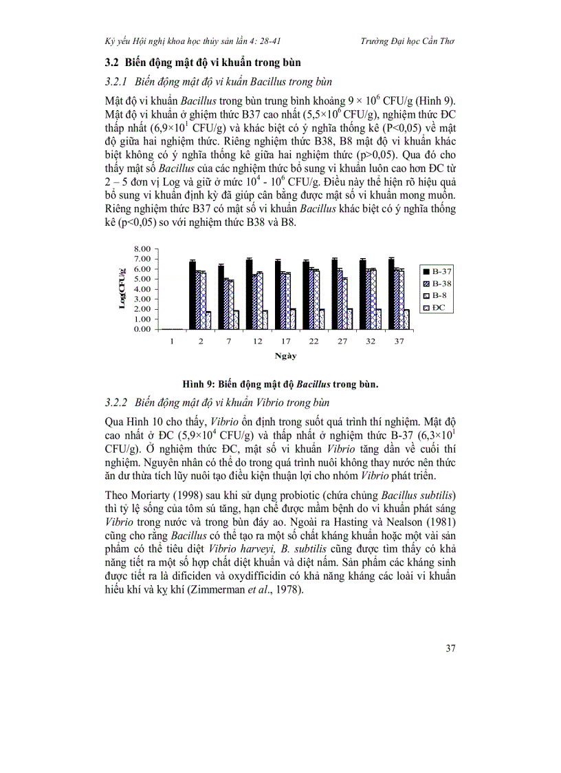 image for page Ảnh hưởng của vi khuẩn Bacillus B8 B37 VÀ B18 lên chất lượng nước bể tôm sú Penaeus monodon