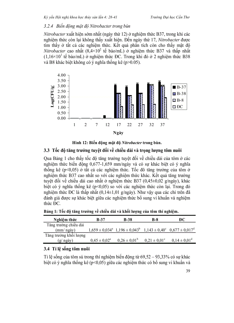 image for page Ảnh hưởng của vi khuẩn Bacillus B8 B37 VÀ B18 lên chất lượng nước bể tôm sú Penaeus monodon