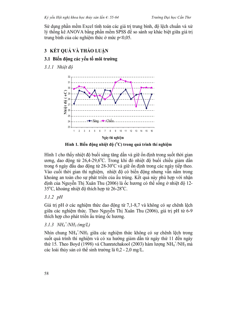 image for page Ảnh hưởng của bổ sung các loại chế phẩm sinh học chứa vi khuẩn Bacillus trong ương ấu trùng ốc hương Babylonia areolata