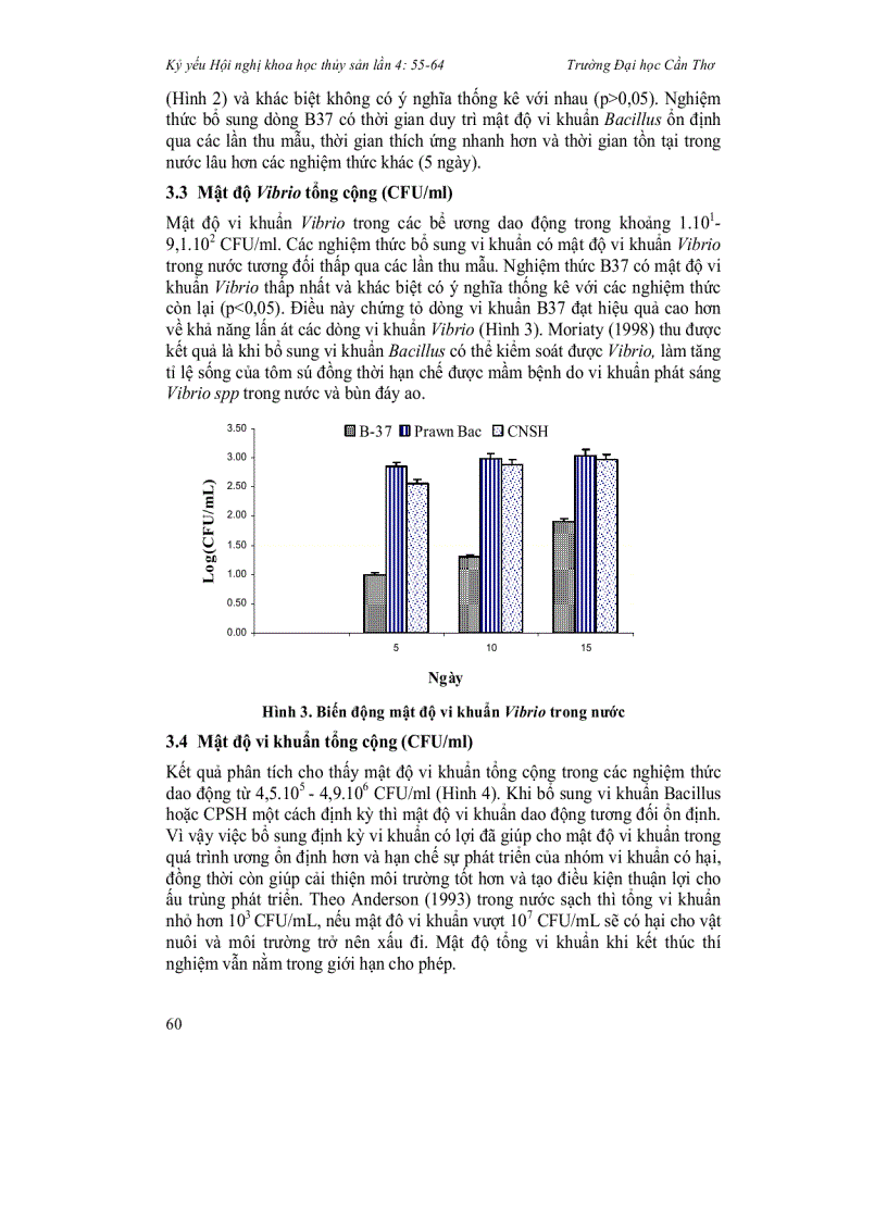 image for page Ảnh hưởng của bổ sung các loại chế phẩm sinh học chứa vi khuẩn Bacillus trong ương ấu trùng ốc hương Babylonia areolata