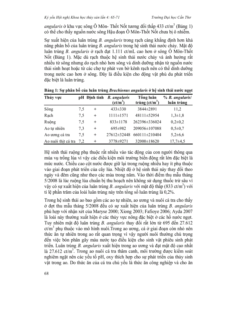 image for page Đặc điểm phân bố của luân trùng nước ngọt Brachionus angularis trong các hệ sinh thái khác nhau